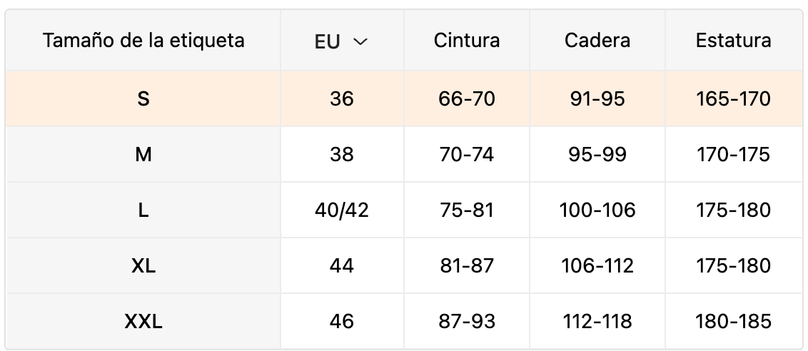 Faja Moldea y  Levante Pro - Control Abdominal + EfectoPush + Uso Diario