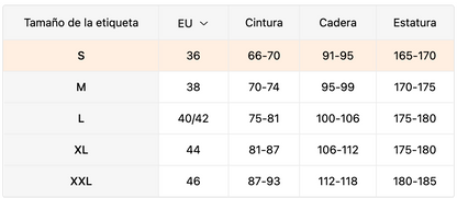 Faja Moldea y  Levante Pro - Control Abdominal + EfectoPush + Uso Diario